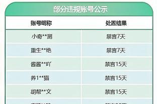 获胜功臣！孟子凯18投9中&三分10中4砍下24分5篮板2助攻3盖帽